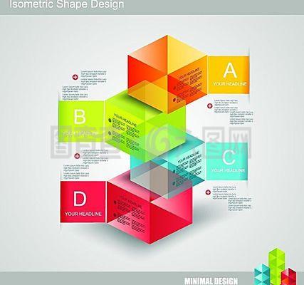 3D图表设计，3D图表格的创建与应用