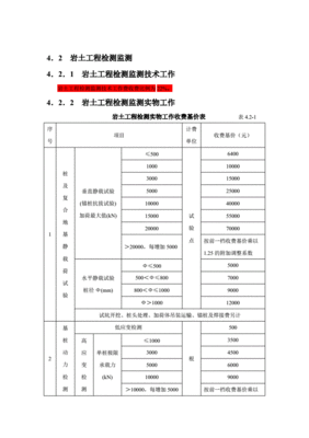 勘察设计费用及其取费标准