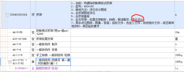 深化设计什么意思,二次深化设计什么意思