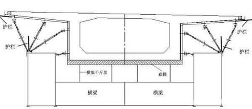 设计方案谁审批[专项施工方案谁审批]