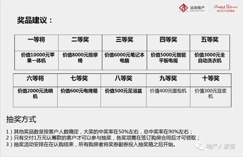 区间活动设计方案[区间活动设计方案及流程]