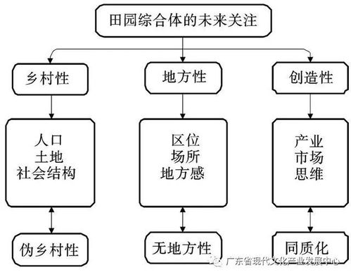 特色摊位设计方案[特色摊位设计方案模板]