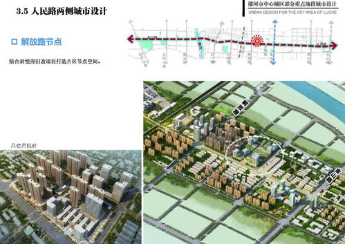 漯河全案设计方案[漯河市2021年项目]