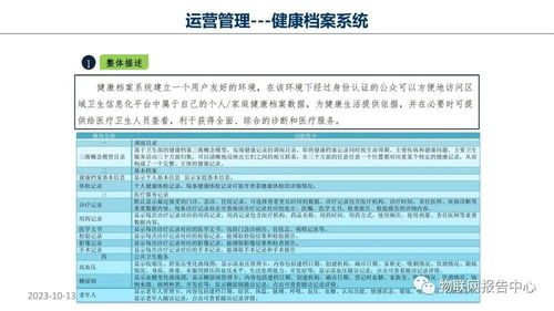 助听器知识设计方案[助听器知识设计方案范文]