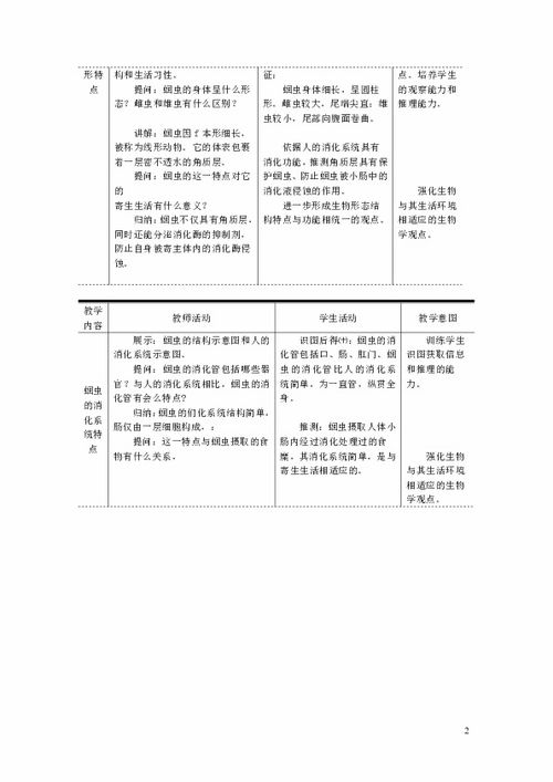 生物单元设计方案[生物单元设计方案设计意图]