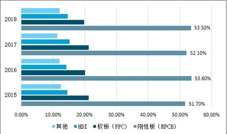 监控设计方案报告[监控设备申请报告]