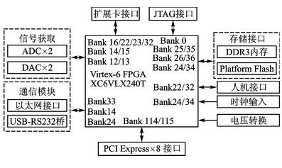 设计方案新模式[设计方案新模式怎么写]