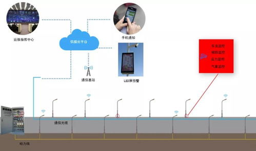 机械彩图设计方案[机械彩图设计方案怎么写]