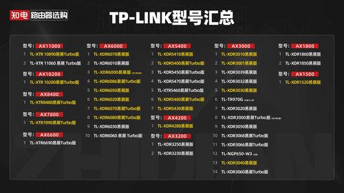 mesh组网教程(中兴mesh组网教程) 20240518更新