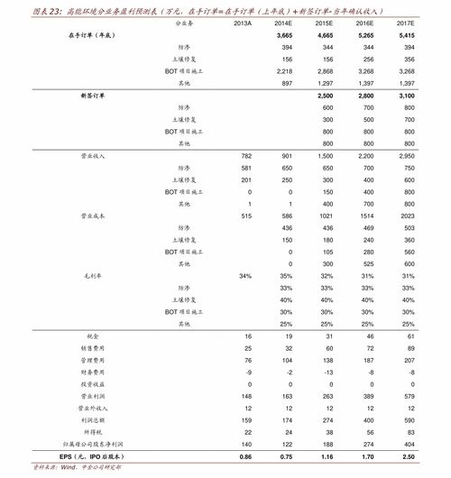 同花顺手机炒股软件官方免费下载(同花顺手机炒股软件官方免费下载A股) 20240520更新