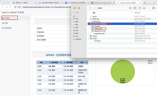 包含jmeter性能测试步骤的词条 20240614更新