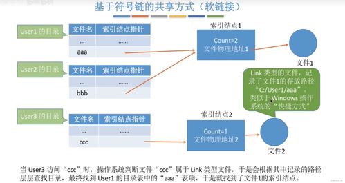 操作系统是什么(目前电脑有几种系统) 20240619更新