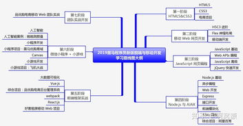 怎样学电脑快速入门自学(如何简单学电脑) 20240628更新