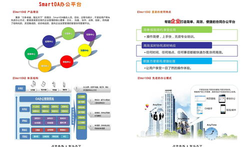 常用OA系统及其种类介绍