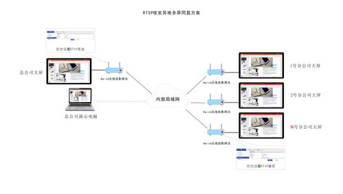 无线桥接路由器教程（192.168.31.1）的详细步骤解析