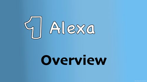 亚马逊Alexa语音助手简介