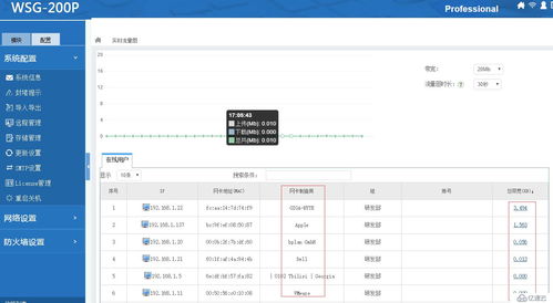 如何进入路由器管理网址（192.168.1.1）？