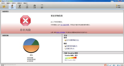 系统性红斑狼疮的症状有哪些？