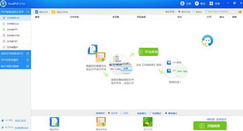 PDF转换，高效利用PDF转换器的方法