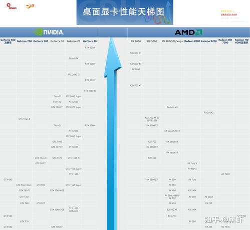 目前最顶级的电脑配置(电脑最顶尖的配置)