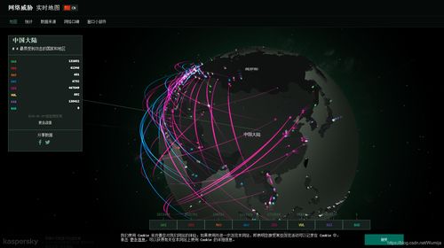 卡巴斯基实时网络攻击地图，全球网络威胁的监控与解析