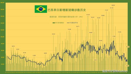 美国新冠肺炎致死率，美国研制出的新冠病毒致死率高达80%？