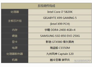 2023主流游戏电脑配置指南