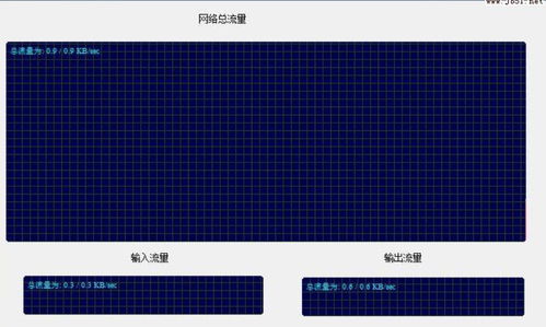 免费外网加速软件信息，警惕潜在违法风险！