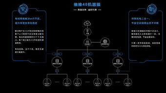 防火墙，软件还是硬件的双重身份？