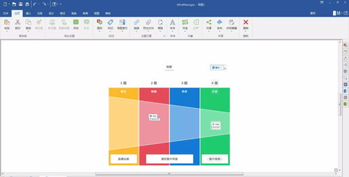 Mindjet MindManager相关词条的标题建议，，Mindjet MindManager，高效管理与协作的思维工具。，包含了您提供的mindjet mindmanager的词条，并强调了其作为高效管理和协作的思维工具的特点。