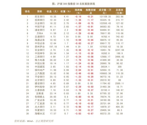 微信拍一拍设置及关闭方法