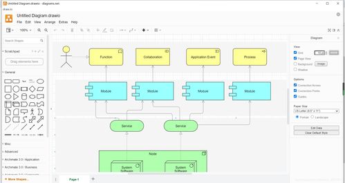 流程图软件Visio与Process On，比较与选择