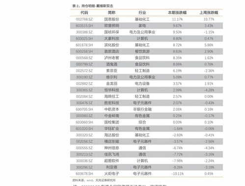 2022年最佳手机杀毒软件推荐