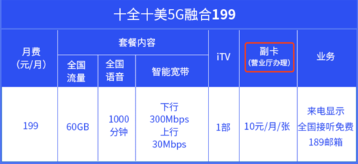 中国电信网官网及号码查询