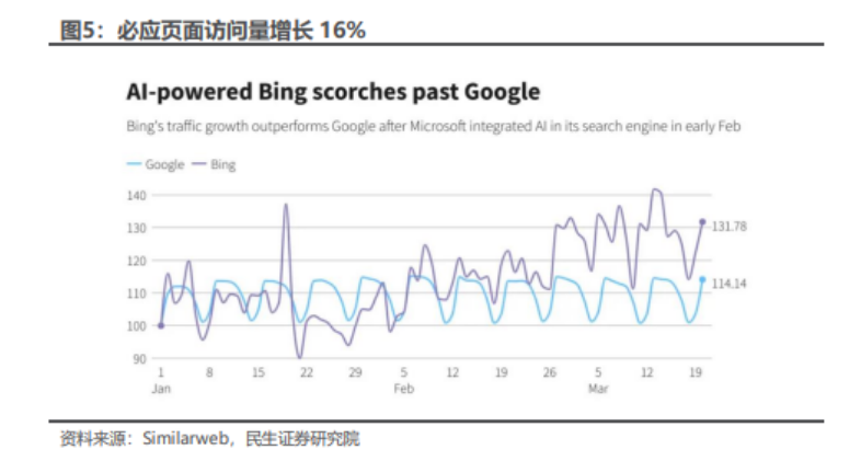 谷歌浏览器搜索入口，Google搜索引擎的便捷入口