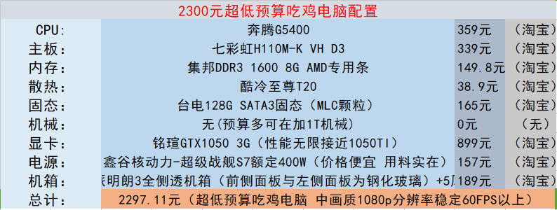 吃鸡电脑配置清单及价格参考