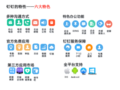 基本免费办公软件大全