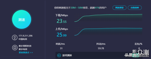 中国电信宽带在线测速工具