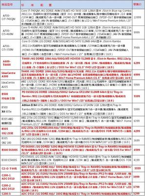 普通家用电脑配置清单与方案