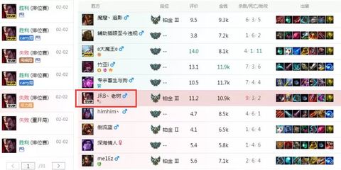 lol战绩查询网页版wegame(lol战绩查询网页版第三方)