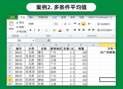 做表格的软件excel(做表格的软件excel公式)