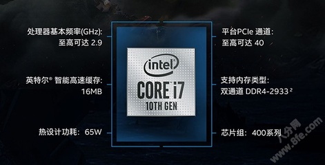 Intel核显性能排行（Intel核显排行榜）