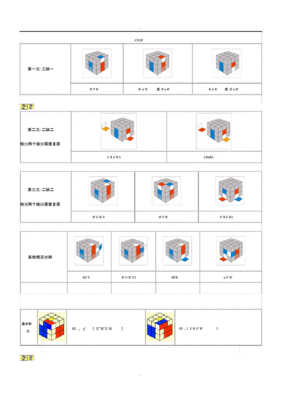 三阶魔方最后一步公式，上钩下回