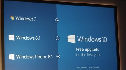 Windows手机桌面下载，轻松获取手机Win7桌面应用