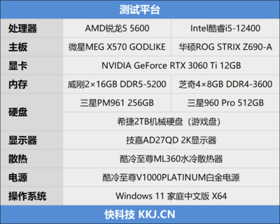 锐龙5与酷睿i5，哪款更优？