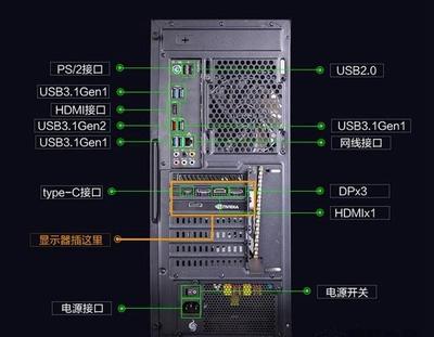 电脑启动正常但显示器黑屏无信号（间歇性停顿问题）