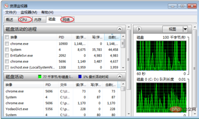 一秒钟解决CPU占用过高问题，快速解决方案与技巧