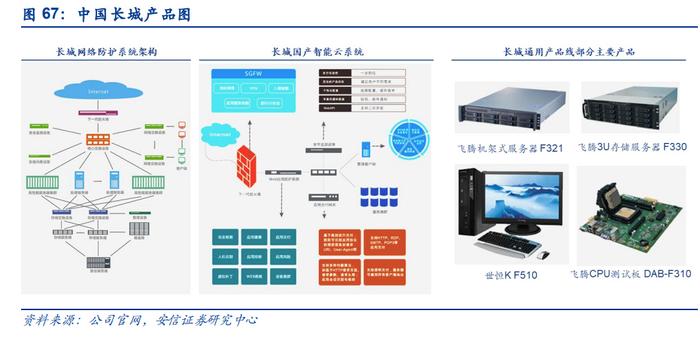 深度系统与电脑公司系统，哪个更优？