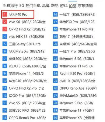 中关村手机销量排行榜最新热门手机排行