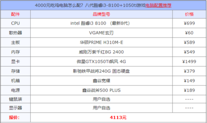 4000元左右最佳组装机配置清单